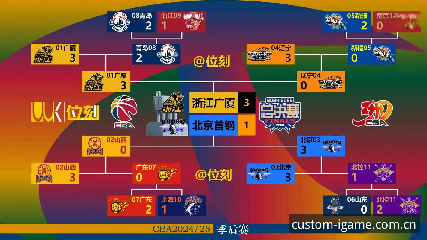 46轮常规赛，三个月的等待，CBA新赛季的时间表终于有了着落。